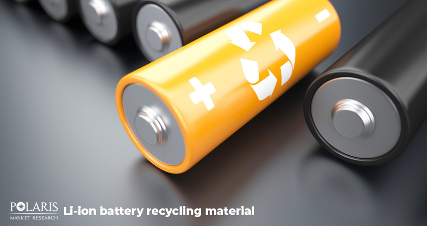 Important Aspects of Lithium-ion Battery Recycling